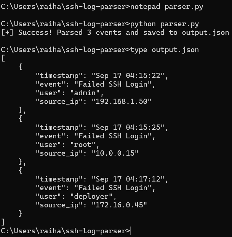 Structured JSON output generated by the SSH log parser
